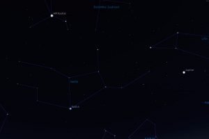 Neitsi tähtkuju koos Jupiteri ja Arktuurusega